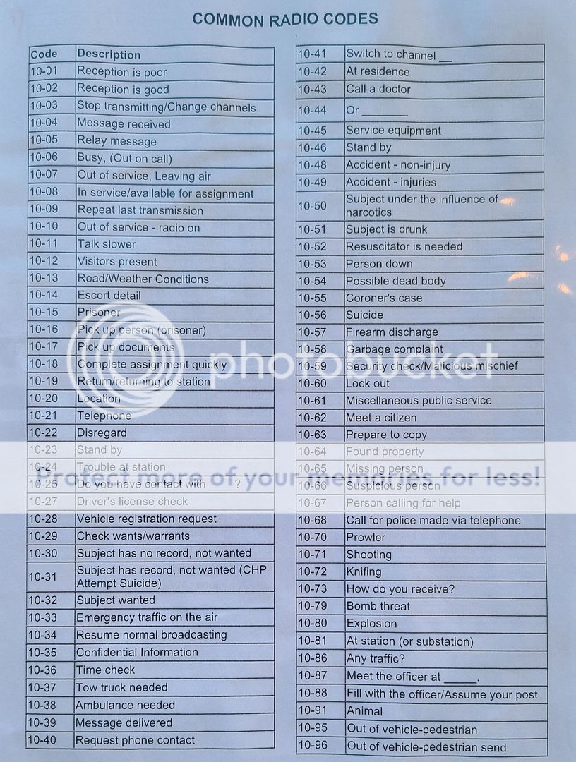 hospital security guards common radio codes